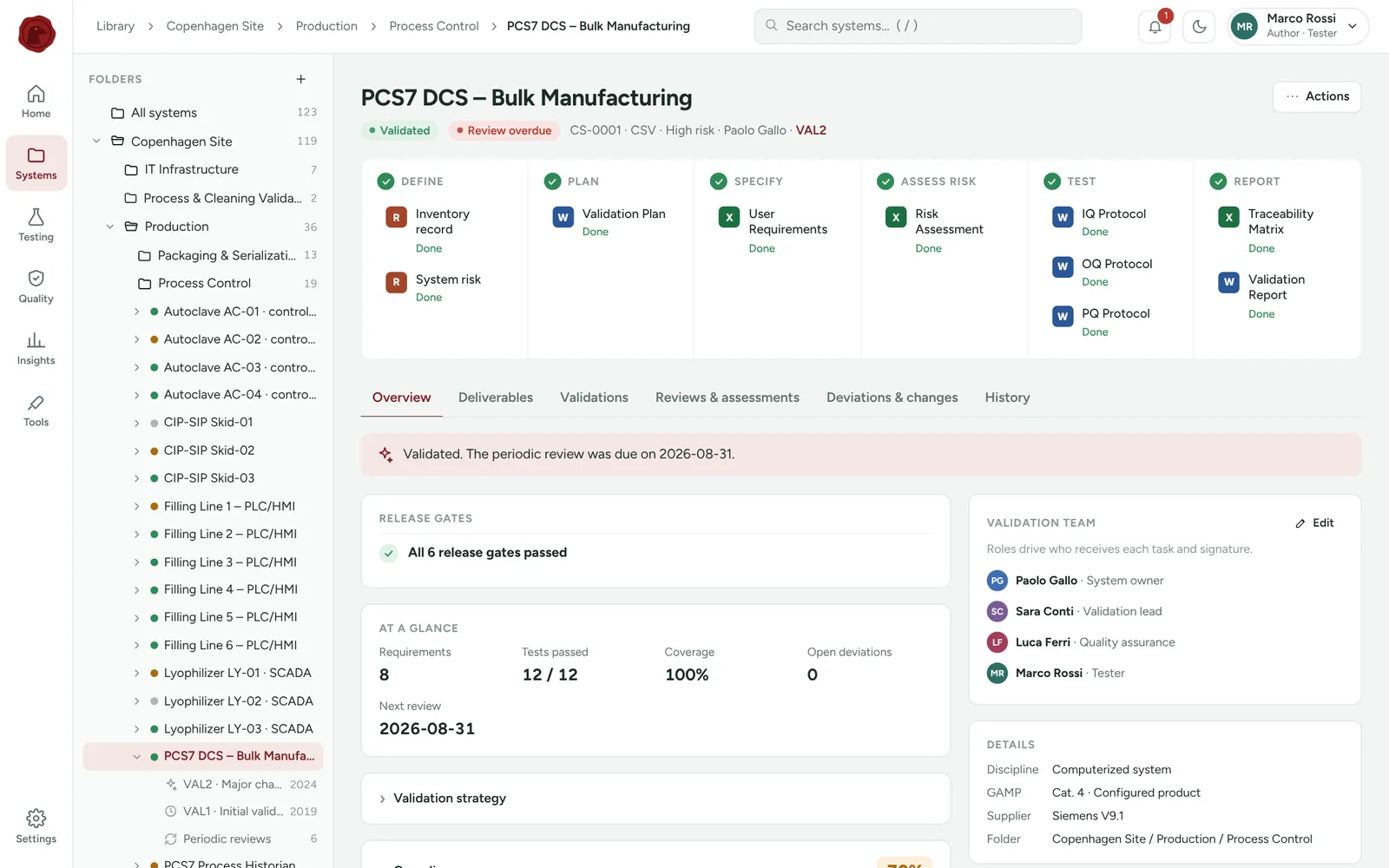 Schermata di Ravngard: un sistema DCS PCS7 con il ciclo di vita della convalida, dall'inventario al rapporto di convalida, con tutti i documenti completati